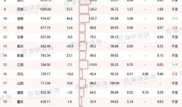 爆料热榜排行榜最新排名,揭秘热门事件实时排名
